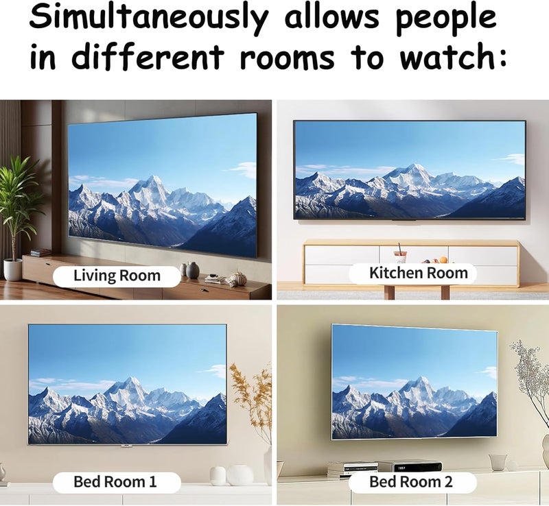 Arvitek 4K HDMI Splitter 1 in 4 Out, 1×4 Powered HDMI Splitter for TV, Monitor, Xbox, PS4/5, PC, Laptop, 4Kx2K@30Hz 3D Full HD, Mirror Only (Not a Switch), Metal Housing - Image 3